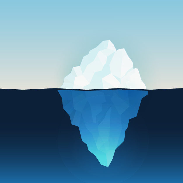 Accurate TCO Data in ServiceNow
