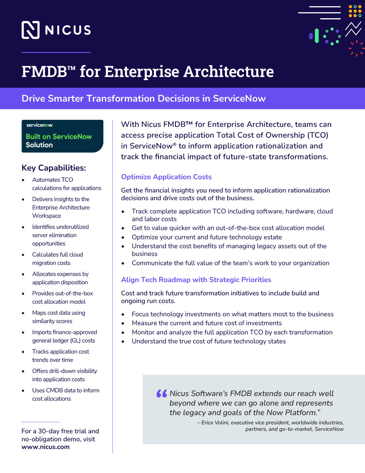 FMDB for Enterprise Architecture Datasheet
