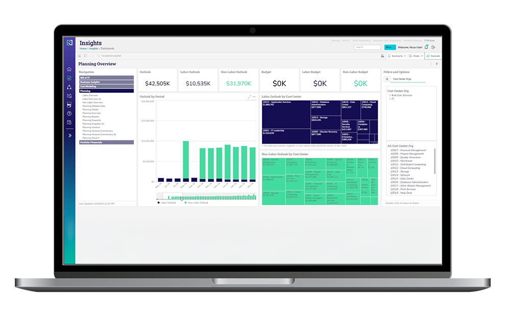 Nicus IT Planning Business Leader Dashboard on Nicus Cloud
