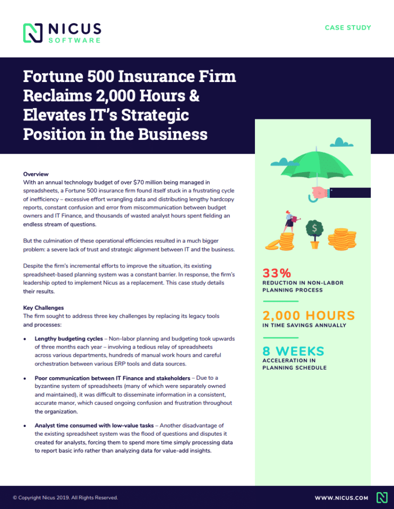 Fortune 500 Insurance Firm Reclaims 2,000 Hours while Elevating IT’s Strategic Position in the Business