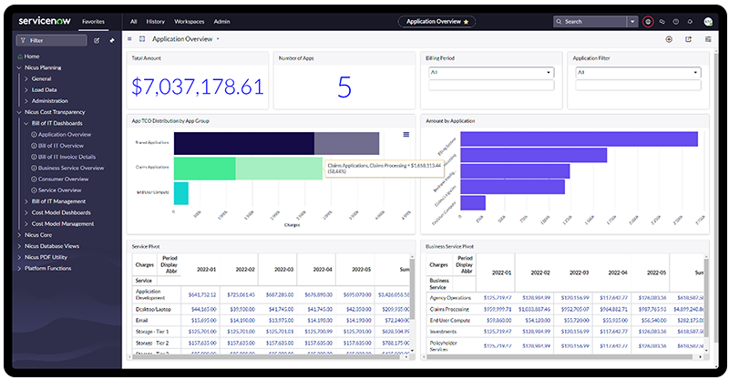 Nicus IT Cost Transparency on ServiceNow